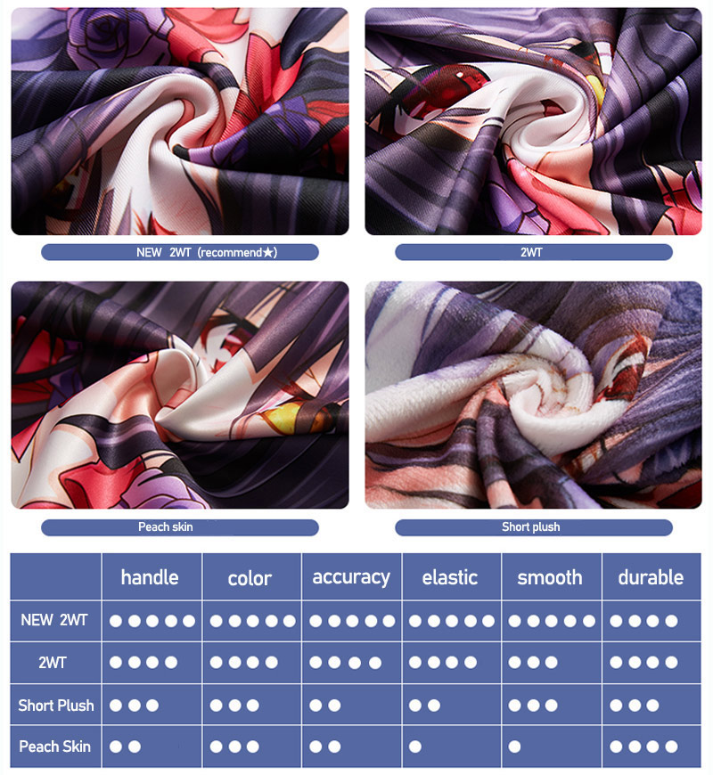 Le Quintuplette: Federa per Cu - Quintuplets Anime Cosplay recensione e prezzo