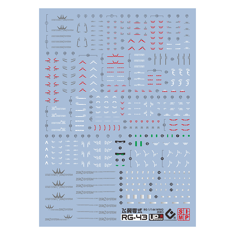 Adesivo EVO RG43 per RG 1/144  - Bandai Gundam Rg recensione e prezzo